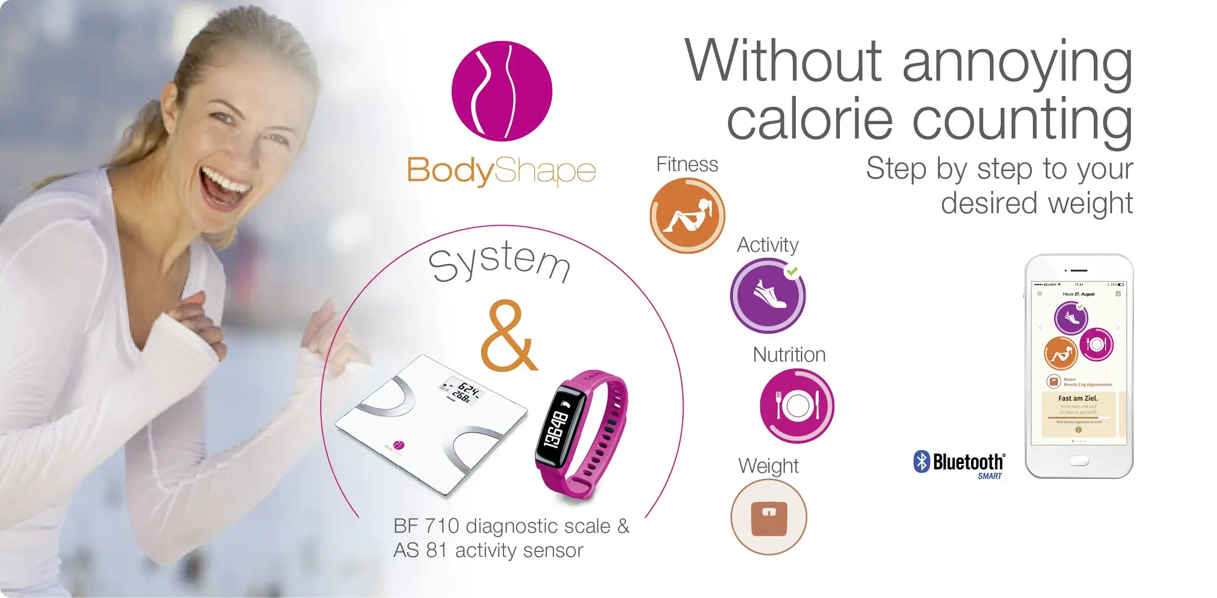 Beurer BodyShape App Showcase